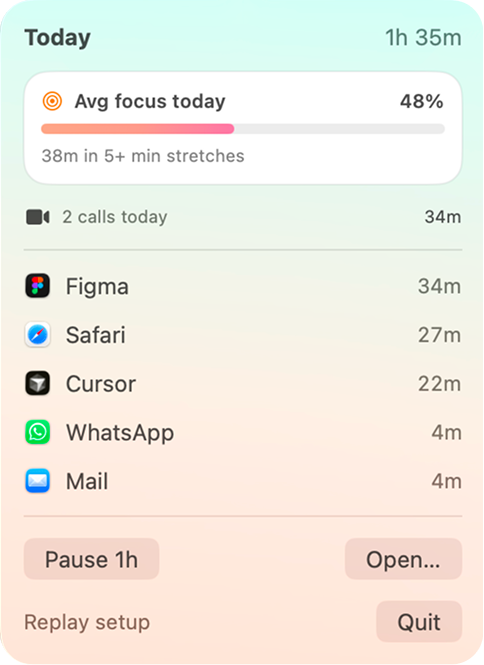 Plouse menu-bar popover showing today's focus